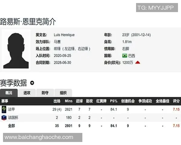 国米新援恩里克年薪揭秘逐年递增并附带个人和冠军奖金