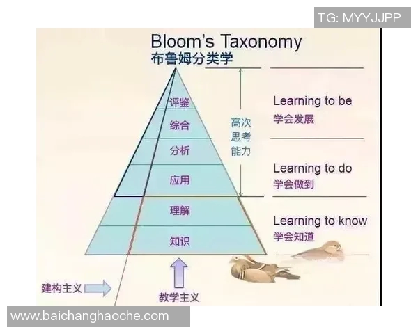 瀚森英语能力提升显著能独立思考应对英文提问 瀚森英语能力提升显著能独立思考应对英文提问