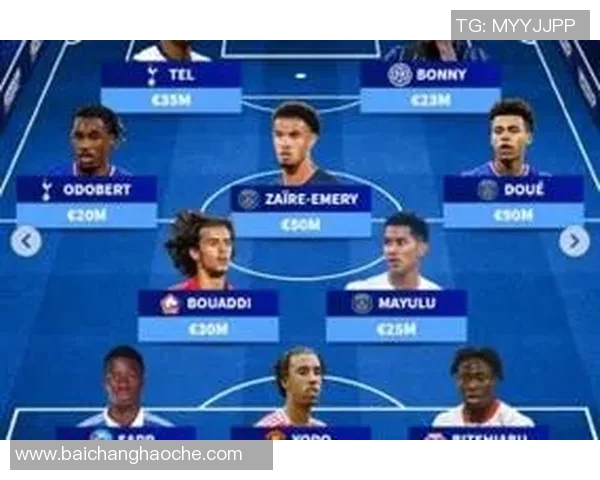 法国U21最贵阵容揭秘杜埃领衔9000万欧约罗博尼特尔同在其中 法国U21最贵阵容揭秘杜埃领衔9000万欧约罗博尼特尔同在其中