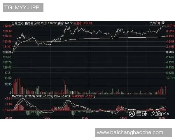 五大联赛身价暴涨榜揭晓沃尔特马德领跑涨幅3500万两人涨幅惊人 五大联赛身价暴涨榜揭晓沃尔特马德领跑涨幅3500万两人涨幅惊人