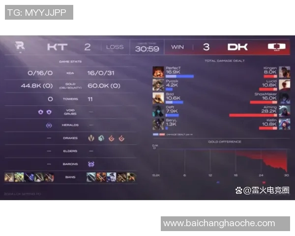 火记分析DFS伤情奥科吉或超预期发挥助队伍提升表现 火记分析DFS伤情奥科吉或超预期发挥助队伍提升表现
