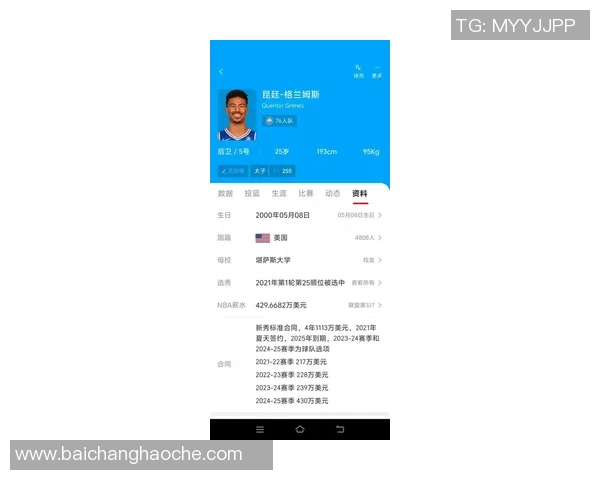 格莱姆斯年薪期望高达3000万与实际差距达2130万引发关注 格莱姆斯年薪期望高达3000万与实际差距达2130万引发关注