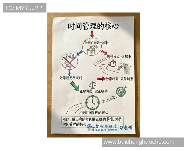斯波赞科尔两年助教经历称其智慧转化压力为卓越领导力